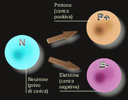 Clicca sull'immagine per ingrandirla

Nome:  Imagenegativa.gif
Visite: 1437
Dimensione:  15.8 KB