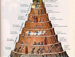 Clicca sull'immagine per ingrandirla

Nome:  Purgatorio_divina_commedia.jpg
Visite: 3304
Dimensione:  31.3 KB